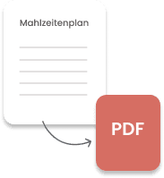 Illustration eines Mahlzeitenplans, der über einen Pfeil in ein PDF-Dokument umgewandelt wird.